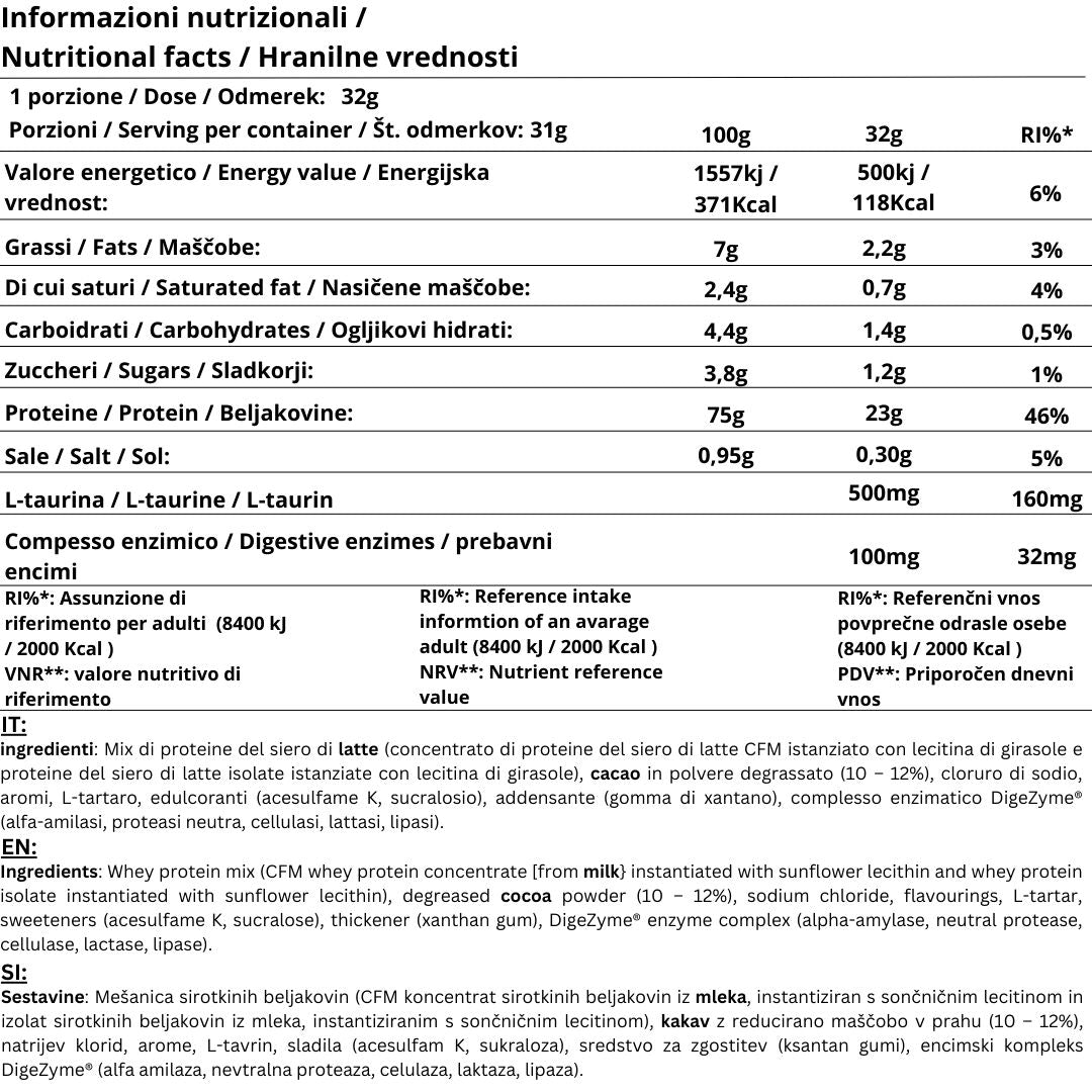 Nutritional Information