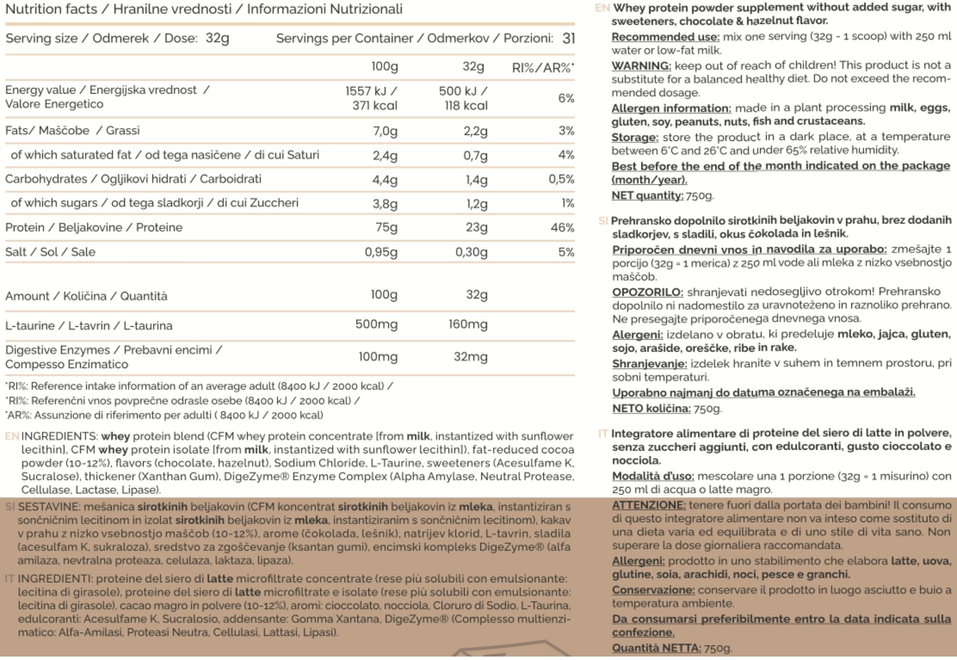 Nutritional table