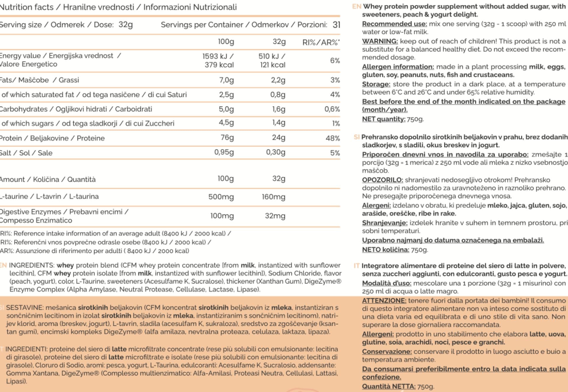 Nutritional table
