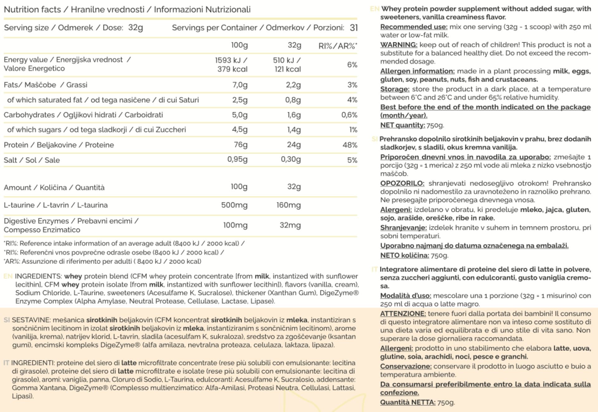 Nutritional table
